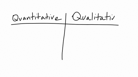is-the-data-below-quantitative-or-qualitative-the-amount-of-balls-in-a-pit