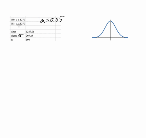 use-technology-to-help-you-test-tne-claim-about-the-population-mean-at-the-given-level-of-significance-using-the-given-sample-statistics-assume-the-population-is-nonally-distributed_-claim-p-47436
