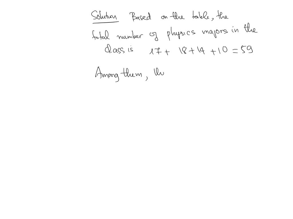 mrs-burke-s-physics-class-has-113-students-classified-by-academic