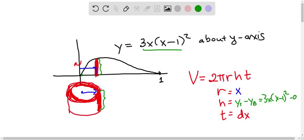 Typical Approximating Shell SOLVED: SCalcET8 6.3.001. My Notes Ask Your Teacher Let S be the solid ...
