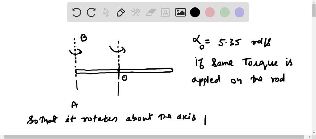 SOLVED: A Torque Is Applied To A Long Thin Rod Making It Rotate With An ...