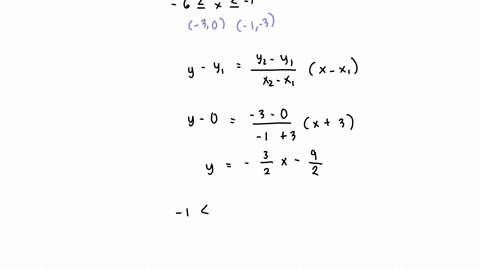 complete-the-description-of-the-piecewise-function-graphed-below-square-if-6-leq-x-leq-1-fx-square-if-1x-leq-2-square-if-2x-leq-6-4