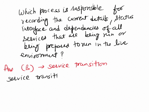 which-process-is-responsible-for-recording-the-current-details-statusinterfaces-and-dependencies-of-all-services-that-are-being-run-or-being-prepared-to-run-in-the-live-environment-o-demand-41233