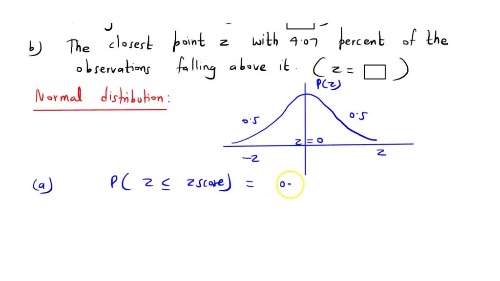 SOLVED: point) Find the Z-score from a standard normal distribution ...