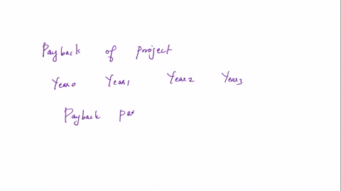 you-are-considering-a-project-that-has-the-following-cash-flow-data-what-is-the-projects-payback-year-0-1-2-3-cash-flow-900-350-450-550-o-262-o-196-o-218-o-153-o240-87345