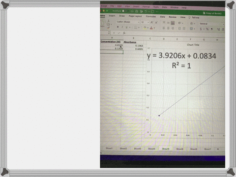 the-spectroscopic-data-given-in-the-table-was-generated-for-two-different-concentrations-of-a-solution-concentration-m-absorbance-00135-01363-01319-06005-what-is-the-slope-of-the-line-formed-53834