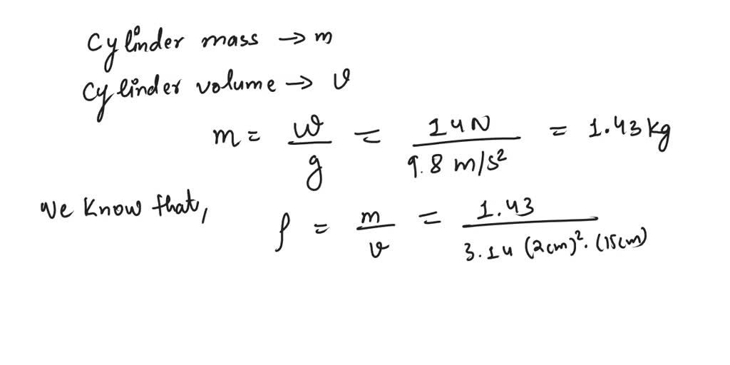 SOLVED A copper (SG=8.8) cylinder of diameter 4 cm and length 15 cm