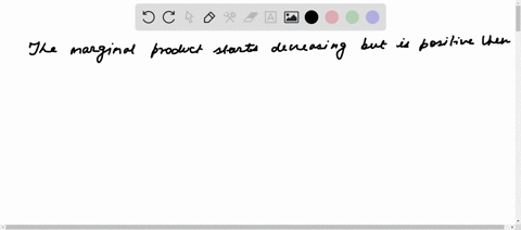 what-shapes-would-you-generally-expect-a-total-product-curve-and-a-marginal-product-curve-to-have-58806