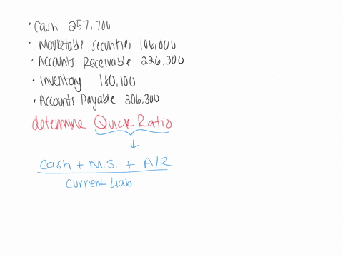 question-content-area-the-following-items-are-reported-on-a-companys-balance-sheet-cash-257700-marketable-securities-106000-accounts-receivable-226300-inventory-180100-accounts-payable-306300-determin