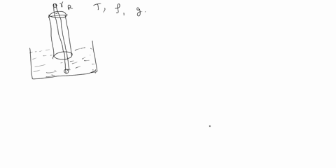 in-a-capillary-tube-of-radius-r-a-straight-thin-metal-wire-of-radius-r-r-r-is-inserted-symmetrically-and-one-end-of-the-combination-is-dipped-vertically-in-water-such-that-the-lower-end-of-t-18922