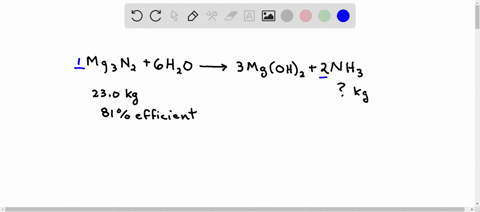 ammonia-can-be-made-by-reaction-of-water-with-magnesium-nitride-as-shown-by-the-following-unbalanced-equation-mg-3n-2-s-h-2o-l-mgoh-2-s-nh-3-g-if-this-process-is-81-efficient-what-mass-of-am-08422