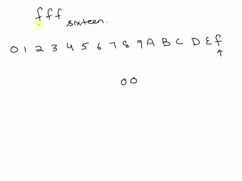 numeration-systems-counting-in-bases-greater-than-ten-a-write-the-next-whole-number-after-fff-sxteen-the-base-sixteen-system-slteen-b-write-the-next-whole-number-after-6iab-twelve-in-the-bas-70126