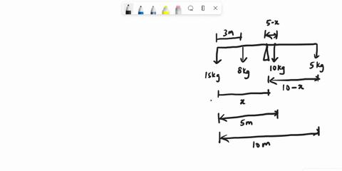 three-masses-as-shown-are-hanging-at-the-ends-of-10m-long-beam-find-tne-position-where-the-fulcrum-must-be-placed-measured-from-the-left-end-to-balance-the-beam-and-masses-the-mass-of-the-be-90596