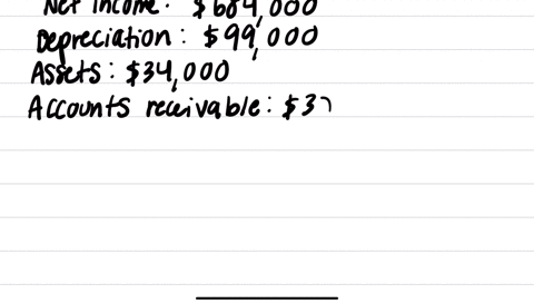 complex-corporation-prepares-its-statement-of-cash-flows-using-the-indirect-method-to-report-operating-activities-net-income-for-the-2024-fiscal-year-was-684000-depreciation-and-amortization-expense-o