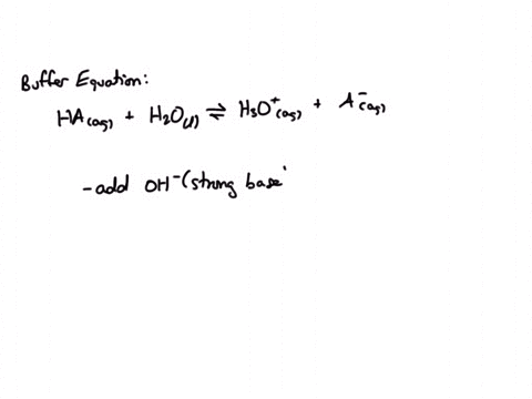 which-of-the-options-below-correctly-describes-what-happens-when-a-small-amount-of-strong-base-is-added-to-a-buffer-solution-consisting-of-the-weak-acid-ha-its-conjugate-base-a-a-the-concent-73123