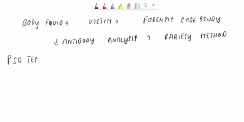 a-detective-found-some-body-fluids-on-a-victims-clothes-the-body-fluids-were-sent-to-the-crime-lab-for-analysis-on-the-basis-of-the-antibody-analysis-could-the-crime-lab-determine-whether-th-76417