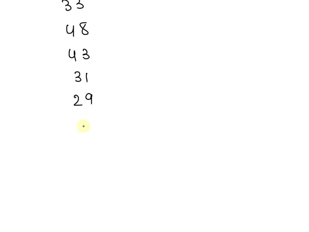 Solved The numbers of false fire alarms were counted each