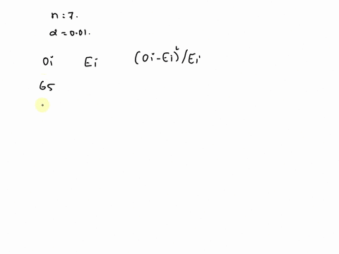 i1-births-by-day-of-the-week-a-doctor-believes-that-the-number-of-births-by-day-of-the-week-is-uniformly-distributed-to-test-this-claim-you-randomly-select-700-births-from-a-recent-year-and-08795