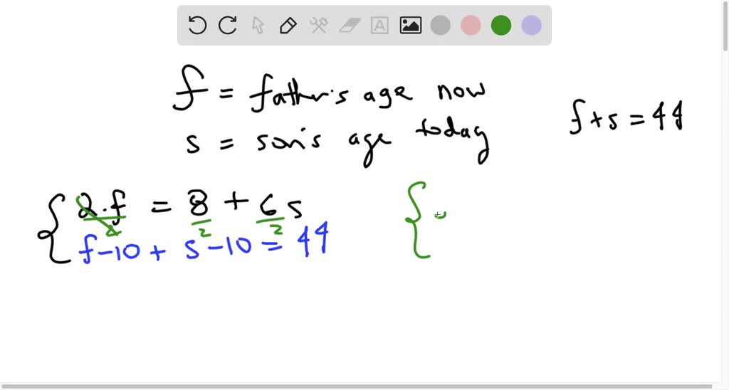 Solved Two Times The Father S Age Is More Than Six Times His Son S