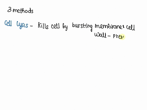 how-are-viruses-released-from-a-host-cell-60437