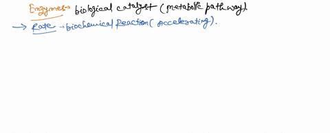 a-enzyme-will-form-a-c-c-c-s-56-c-o-or-c-n-bond-by-condensation-reactions-and-is-coupled-to-atp-cleavageenergy-producing-reaction-as-a-cofactor-abai-1-lyase-oxidoreductase-ligase-coenzyme-65217