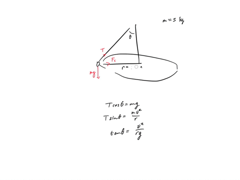 a-ball-of-50-kg-mass-is-attached-to-the-end-of-a-long-wire-and-whirled-around-in-a-perfect-circle-of-09-m-radius-in-the-vertical-plane-as-shown-in-figure-1-i-with-the-aid-of-free-body-diagra-73098