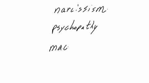according-to-some-estimates-as-many-as-qquad-people-in-the-general-population-have-some-form-of-personality-disorder