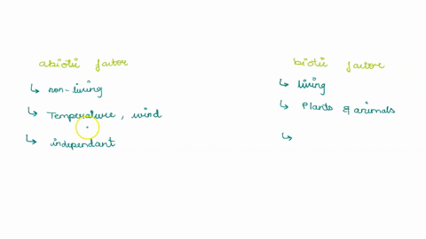 what-is-an-abiotic-and-biotic-factor-how-can-these-two-factors-determine-the-abundance-and-distribution-of-an-organism-98102