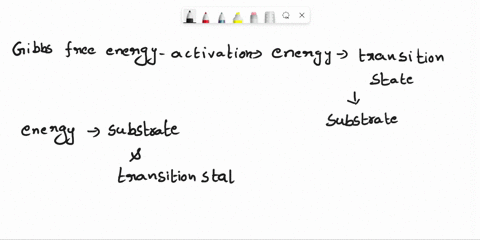 the-gibbs-free-energy-of-activation-the-energy-difference-benveen-the-substrate-and-the-transition-the-energy-state-difference-beneen-the-substrate-and-the-product-the-energy-difference-betw-10354