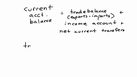 given-exports-of-goods-140-billion-imports-of-goods-106-billion-and-a-service-account-surplus-of-7-billion-if-there-is-a-current-account-deficit-of-21-billion-and-the-credit-items-under-the-income-a-4