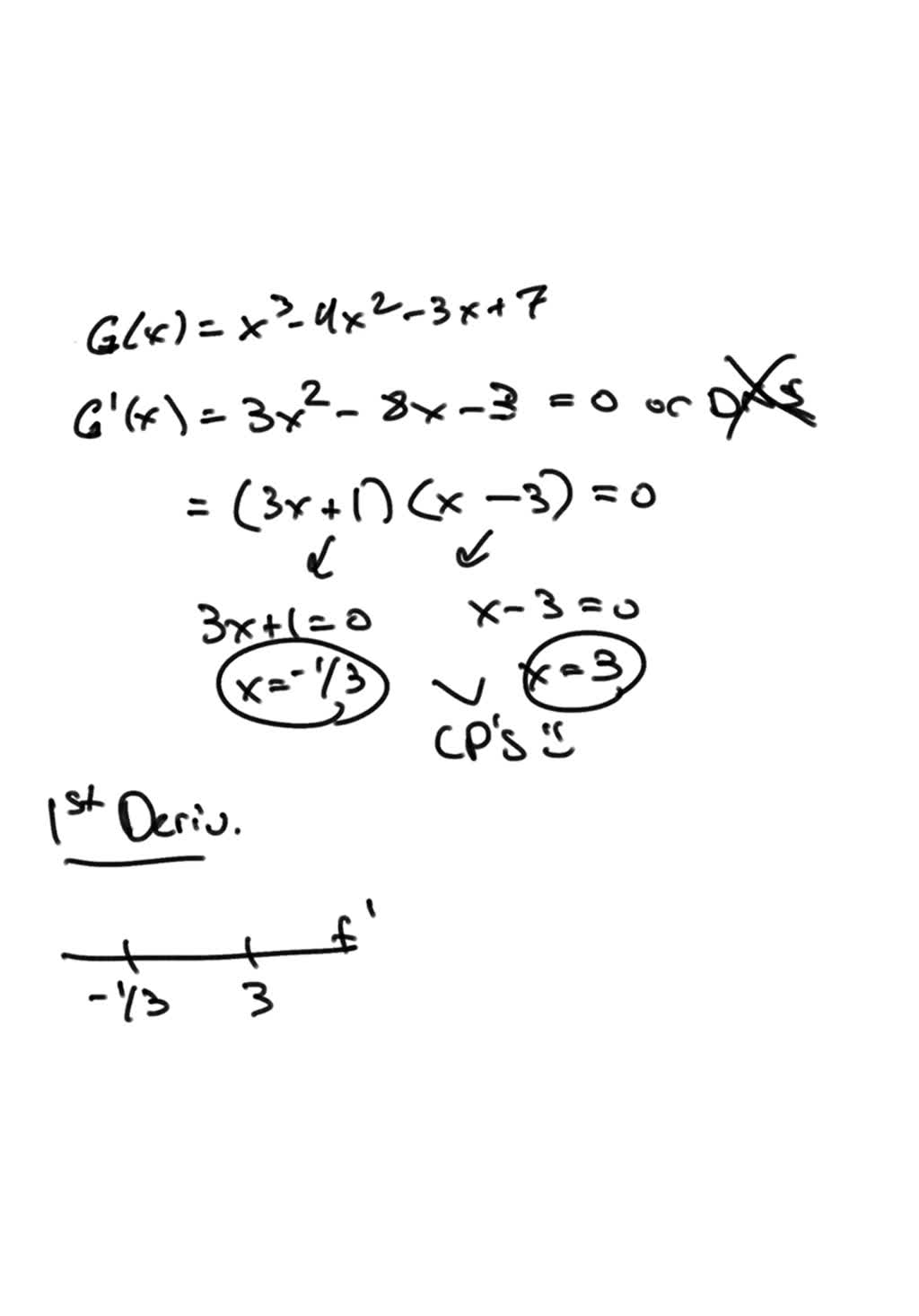 solved-find-the-relative-extreme-points-of-the-function-if-they-exist