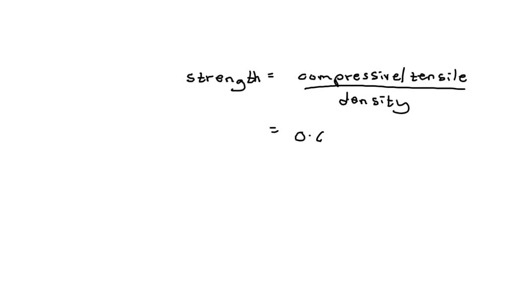 SOLVED Using various tables,determine the specific strength (yield