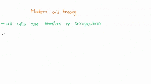 which-is-a-component-of-the-modern-cell-theory-that-was-not-part-of-the-original-cell-theory-all-organisms-are-made-of-cells-all-cells-are-similar-in-composition-and-metabolic-activities-all-53594