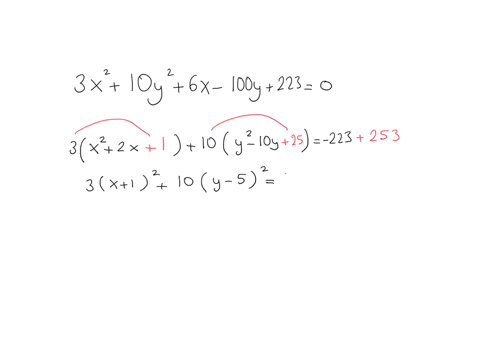 an-equation-of-an-ellipse-is-given-a-write-the-equation-of-the-ellipse-in-standard-form-b-identify-the-center-vertices-endpoints-of-the-minor-axis-and-foci-express-numbers-in-exact-simplest-form-3-x21
