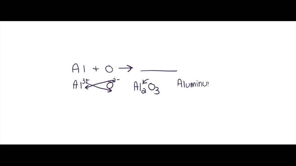 SOLVED Predict the formula and name of a binary compound formed from