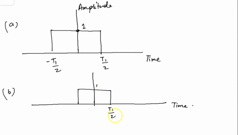 133-2-for-the-signal-f-t-depicted-in-fig-p13-2-sketch-the-signals-0-f-t-b-ft6-c-f3t-a-f-13-3-for-the-signal-f-t-illustrated-in-fis-p13-3-sketch-ft-4-6-fe-c-f-t-d-f2-4-0-f2-f-05-12-15-24-fig-08047