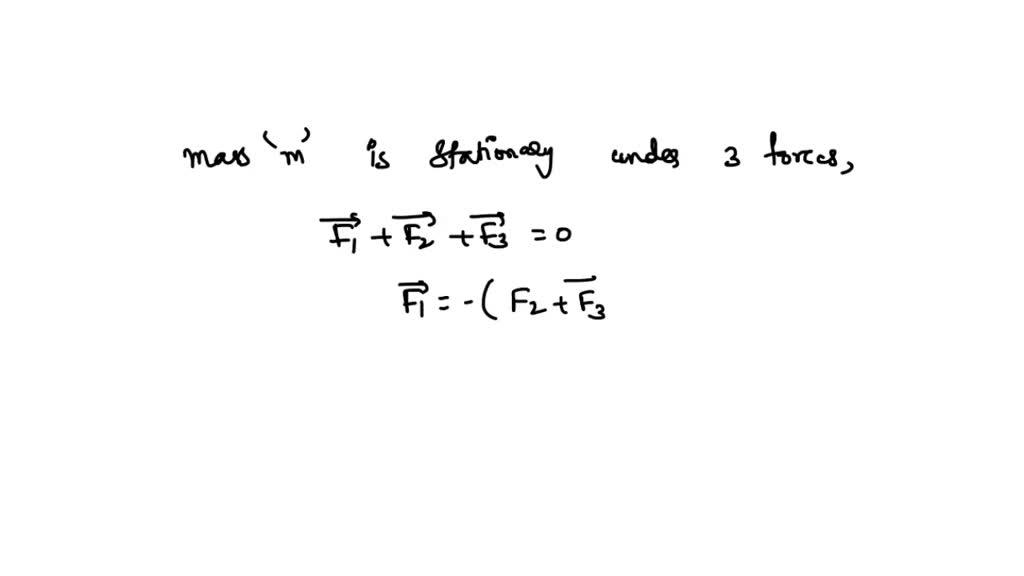 SOLVED: When forces F1?,F2?,F3? are acting on a particle of mass m such ...