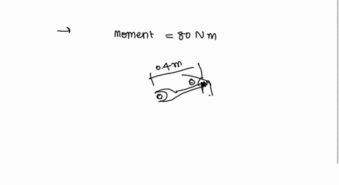 3-a-moment-of-80nm-about-o-is-reguired-to-loosen-the-nut-determine-the-smallest-magnitude-of-the-force-f-and-the-corresponding-angle-that-will-turn-the-nut20-points-01563