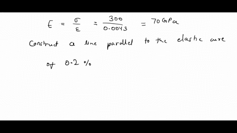 from-stress-strain-diagram-below-for-aluminium-alloy-calculate-the-e-ys-y-and-uts-u-and-percent-elongation-at-failure-please-show-all-working-there-is-a-current-answer-but-it-fails-to-answer-37784