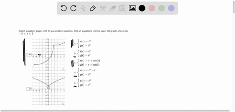 Match equation graph with its parametric equation. Not all...