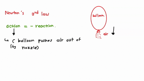 did-the-escaping-air-hit-anything-to-make-the-balloon-move-36213