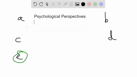 which-psychological-perspective-is-most-likely-to-focus-on-how-our-interpretation-of-a-situation-aff-76563