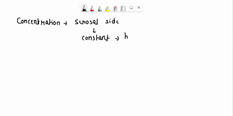 question-2-pts-which-of-the-following-data-supports-the-hypothesis-that-glucose-is-actively-transported-from-the-apical-to-the-serosal-side-by-everted-sacs-of-the-small-intestine-100-ending-46669