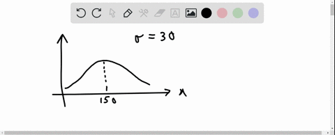 the-scores-on-a-test-are-normally-distributed-with-a-mean-of-150-and-a-standard-deviation-of-30-find-the-score-that-is-2-12-standard-deviations-above-the-mean_-55956