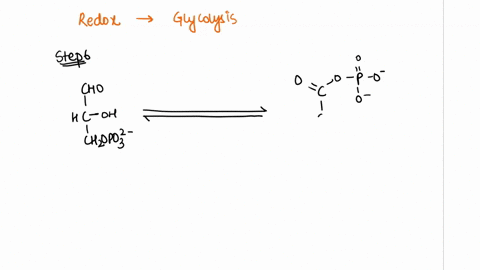 which-enzyme-of-glycolysis-catalyzes-an-oxidation-reduction-reaction-is-hexokinase-i-phosphoglvcerate-mutase-enolase-aldolase-none-of-the-above-30413