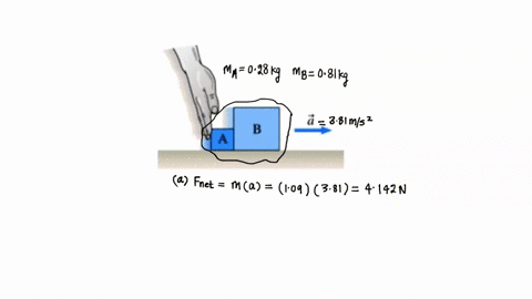 two-blocks-are-being-pushed-along-horizontal-frictionless-surface-as-shown-below-the-masses-of-the-blocks-are-ma-028-kg-and-mb-081-kg_-the-two-blocks-are-being-accelerated-together-to-the-ri-78046