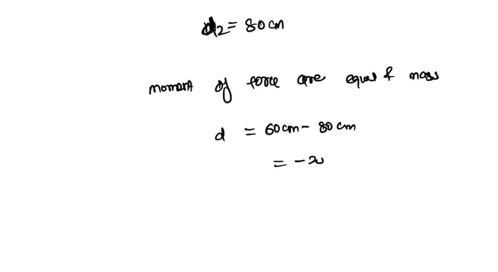 SOLVED: 14. A uniform metre scale of mass 50 g is balanced on the edge ...