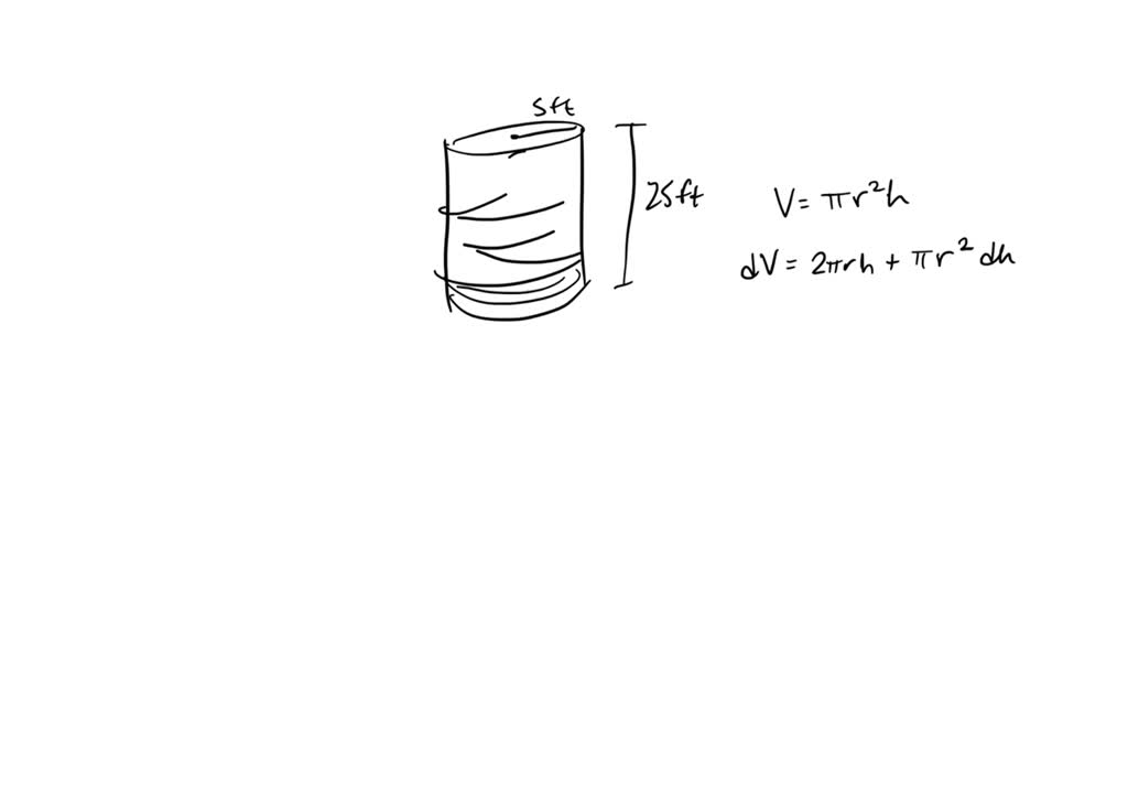 SOLVED: Your company manufactures stainless steel right circular ...