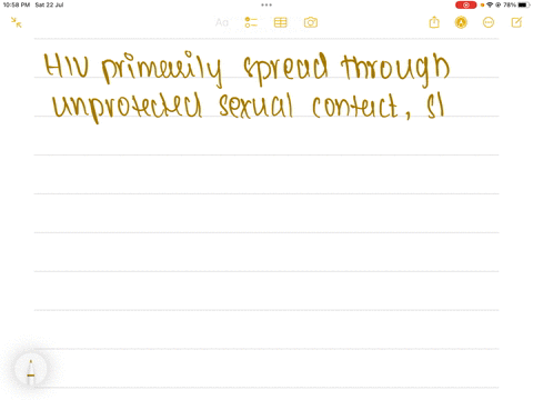 how-is-hiv-spread