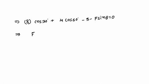 determine-the-magnitude-and-direction-theta-of-mathbff-so-that-the-particle-is-in-equilibrium-35478